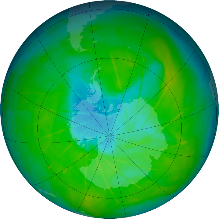 Antarctic ozone map for 10 December 2009